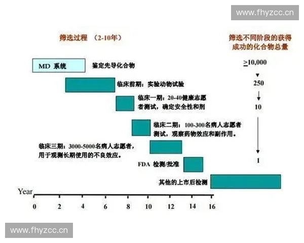 排汗功能的科学原理与运动服饰设计的创新趋势分析 排汗功能的科学原理与运动服饰设计的创新趋势分析