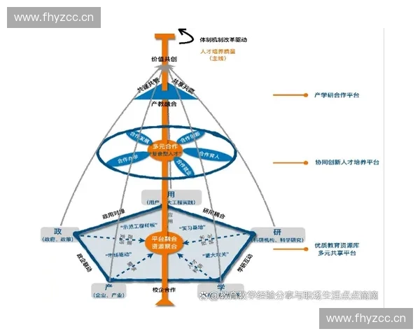体育人工智能驱动的未来变革探索与发展趋势分析