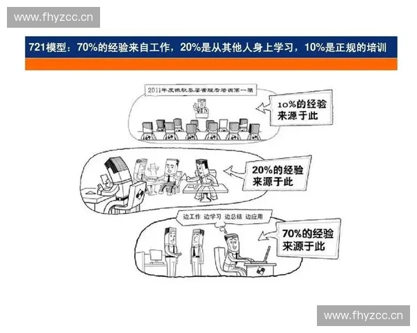 以多维数据解析体育项目复盘提升竞技表现的系统方法论与训练决策
