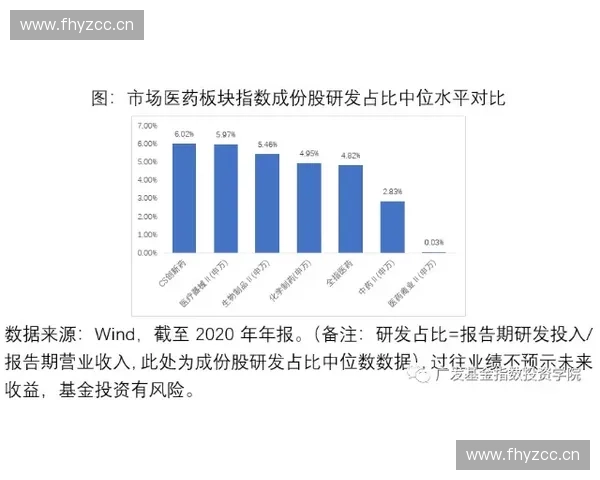 体育指数驱动下的赛事数据分析与全民运动趋势发展研究创新路径 体育指数驱动下的赛事数据分析与全民运动趋势发展研究创新路径