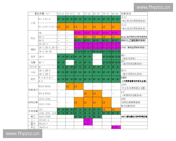 以训练负荷控制为核心优化运动员表现的策略与方法探索
